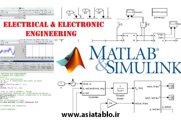 Matlab-electrical